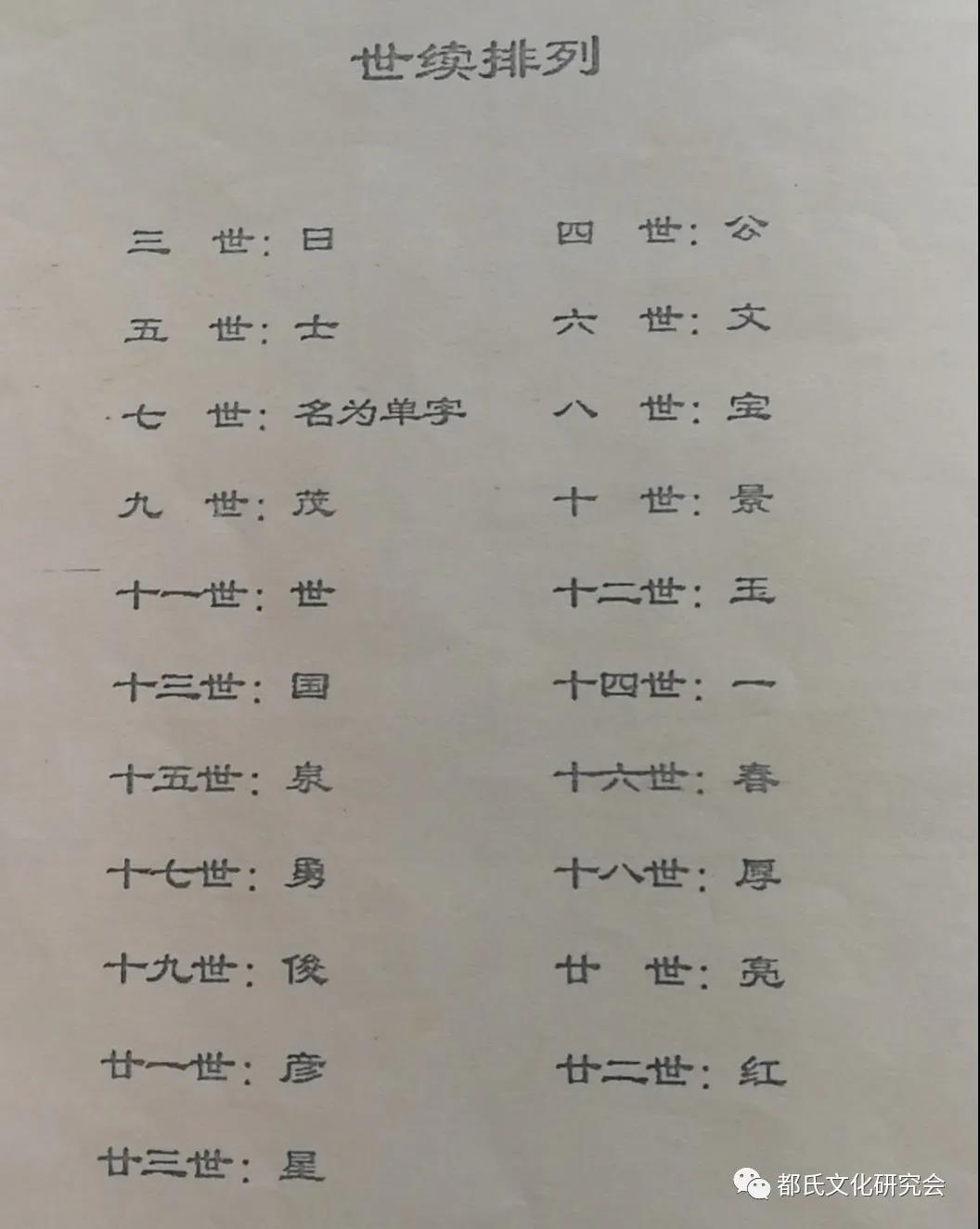 1614143778219081.jpg 吉林省农安县三盛玉镇向阳村都氏已找到祖源地4.jpg